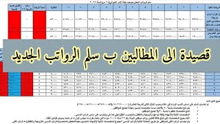 قصيدة الى المطالبين ب سلم الرواتب الجديدثورة ثورة ثورة 15 سيخلدها التاريخ [upl. by Yelnik]