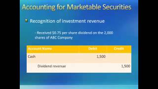 72 Financial Assets  Marketable Securities [upl. by Fabiano252]