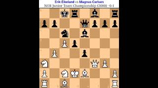 Erik Eikeland vs Magnus Carlsen Magnus Carlsen mate in just 21 moves [upl. by Monaco109]