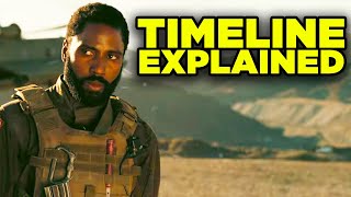 TENET Explained Full Movie Timeline amp Final Scene Breakdown Spoilers [upl. by Llewxam]