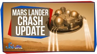 Mars Lander Crash Update Mystery Solved [upl. by Novert]