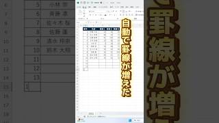 【自動で罫線が増える表の作り方】パソコン エクセル shorts [upl. by Yerffeg582]