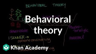 Behavioral theory  Behavior  MCAT  Khan Academy [upl. by Lian]