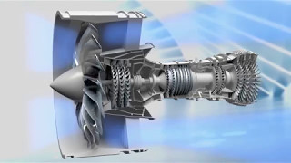 How Jet Engines Work [upl. by Liahkim]