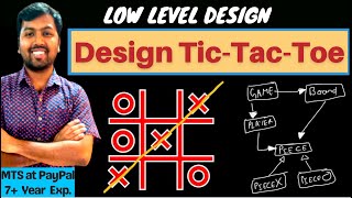 7 Design Tic Tac Toe game  TicTacToe LLD Java  Low Level Design Interview Quest System Design [upl. by Sheets]