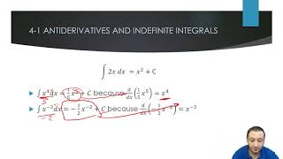 رياضيات 106  Antiderivatives amp Indefinite Integrals [upl. by Ymeraj287]