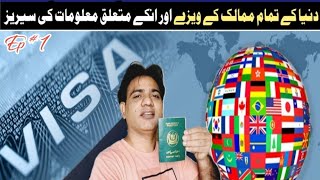 Visa process and tourism attractions series of all countries of the world Ep1 [upl. by Ennagroeg410]