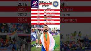 T20I World Cup Player of the Tournament in history  T20I World Cup Player of Tournament Shorts [upl. by Reade]