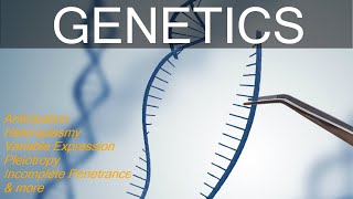 Genetics Terms [upl. by Ellezig]