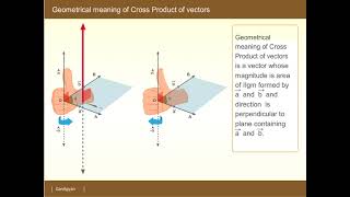 क्रॉस प्रोडक्ट का ज्यामितीय अर्थ  Geometrical Meaning of Cross Product  Mathematcs [upl. by Karin]