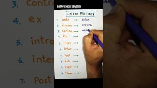 Prefixes  ELT  Morphology  Vocabulary  Grammar Rules  InflectionLinguaFranca1 [upl. by Nitnelav429]