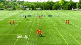 Soccer Dribbling Drill  Feinting  Receiving Technique and Combinations [upl. by Nniuq]