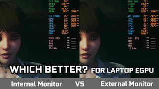 Internal Monitor vs External Monitor Laptop eGPU External GPU  Framerate Comparison [upl. by Ollehcram]