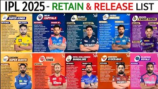 IPL 2025  ALL TEAMS RETAIN AND RELEASE PLAYERS  IPL 2025 ALL TEAM RETAINED amp RELEASED PLAYERS LIST [upl. by Ahsirpac]