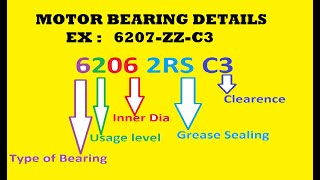 MOTOR BEARING DETAILS  6207ZZC3 [upl. by Vadnee]