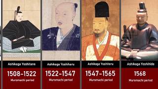 Timeline of the Japanese Shoguns [upl. by Weinstein]