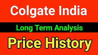 Colgate India share price history  Colgate India share long [upl. by Gwendolen]