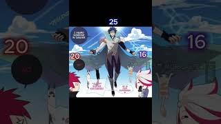 MLBB Melissa Xavier Julian and Yin Love Story part8 nightcore trending [upl. by Idissak323]