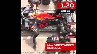 World Record 182 second pit stop in Formula 1 f1 [upl. by Aeriel]