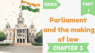 Parliament and the making of law3 Chapter of Class 8th Civics Parliament Why we need parliament [upl. by Rosenblast974]