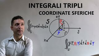 Integrali tripli con coordinate sferiche Esercizio [upl. by Ahsiral]