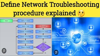 Define the Network Troubleshooting Procedure  Explained in Hindi [upl. by Edric947]