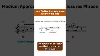 How To Use Chromaticism In A Melodic Way jazz improvisation [upl. by Acinoreb]