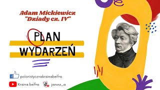 Adam Mickiewicz quotDziady cz IVquot Plan wydarzeń [upl. by Aihsela]