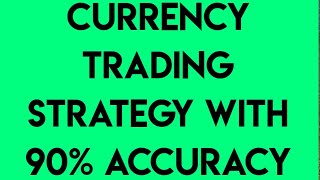 USDINR TRADING STRATEGYCURRENCY TRADING IN NSE [upl. by Odericus23]