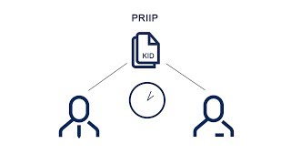 KIDs for PRIIPs – Automatic distribution for manufacturers [upl. by Summers]