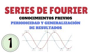 Series de Fourier 1  Conocimientos previos [upl. by Utter]