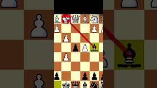 Lasker Trap Checkmate Your Opponent in Style  Albin Counter Gambit Surprise [upl. by Ydnagrub]