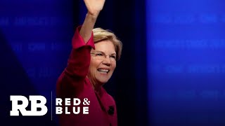 Elizabeth Warren tops other candidates on cybersecurity according to SiteLock [upl. by Anirbed]