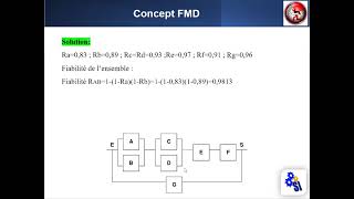 Exercice calcul de fiabilté dun système [upl. by Kerin]