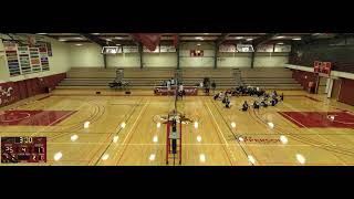 Skagit Valley College vs Columbia Bible College Womens Other Volleyball [upl. by Oileve161]