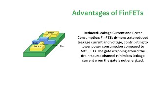 FinFET Technology Explained  Key Advantages and Disadvantages vlsi freshers interview finfet [upl. by Tayler]