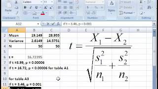 Statistics Practical 2  TTest [upl. by Clarise904]