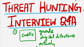 Threat Hunting Interview Questions and Answers  Cybersecurity Interview  Threat Hunting [upl. by Krystin885]