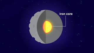 Meteorites amp the origin of our Solar system [upl. by Leina255]