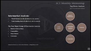 Key Intermarket Relationships [upl. by Ellimac464]