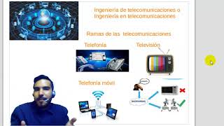 ¿Que es Telecomunicaciones ¿de que trabaja un ingeniero en telecomunicaciones [upl. by Javier787]