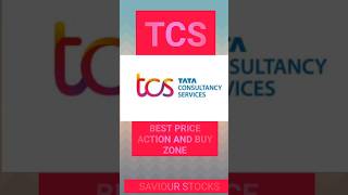 TCS share latest news  TCS share analysis  shorts tcs tcsshare ytshorts [upl. by Kovacev561]