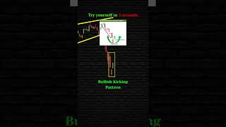 Buy or Sell Training trading tradingstrategies forex [upl. by Toille]