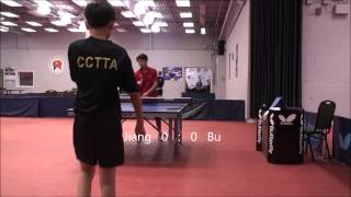 Jiang Jialiang vs Alexander Bu Part 1 Game 123 2015 China Cup CCTTA Canada [upl. by Ymerrej]