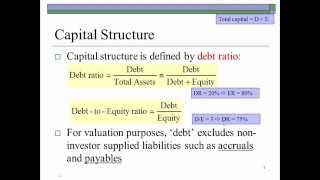 Capital Structure amp Financial Leverage 1of3  Pat Obi [upl. by Eboh]