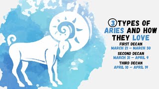 Understanding Aries Decans Personality and Love Aries [upl. by Egor]