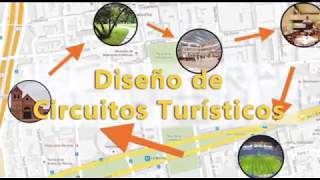 CIRCUITO TURISTICO [upl. by Ytsrik]