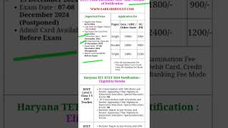 BSEH Haryana Teacher Eligibility Test HTET December 2024 Exam Fee Payment Last Date Extended [upl. by Lladnew]