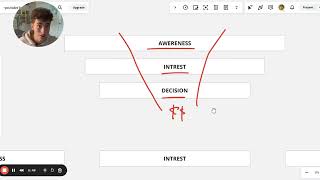 watch this if your struggling with attracting highquality clients lead gen strategy [upl. by Ahsenav637]