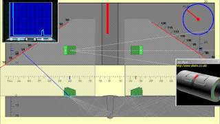 UTman Functions [upl. by Laine]